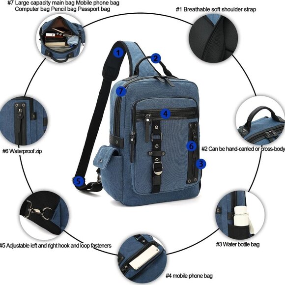 Vintage Messenger Bag, Canvas Backpack for Travel, Men's Shoulder Bag, Dual-use - Picture 3 of 7